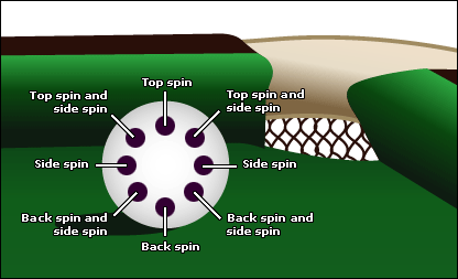 GameZer Billiards : Spin ( 1 ) 